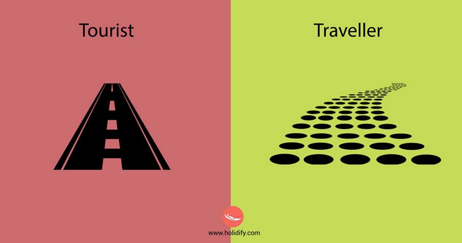 Differences Between Tourists And Travellers
