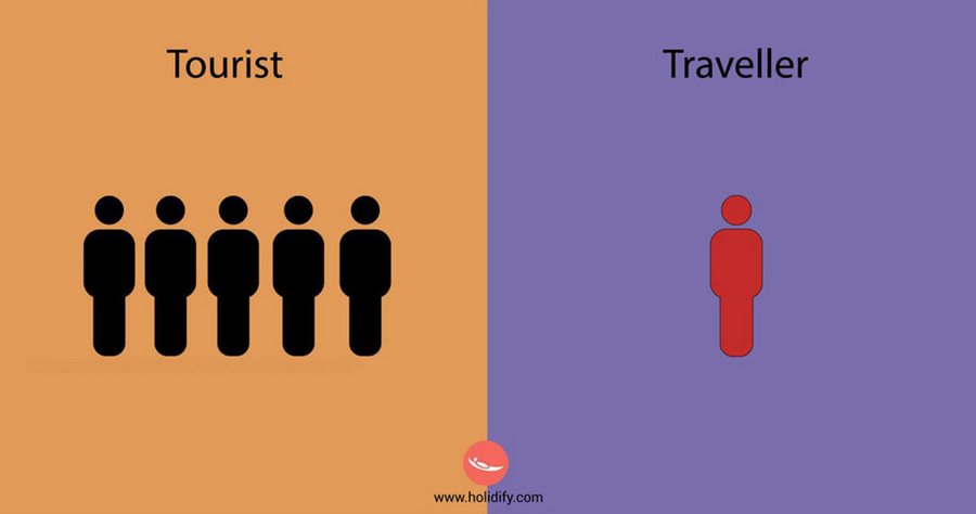 Differences Between Tourists And Travellers