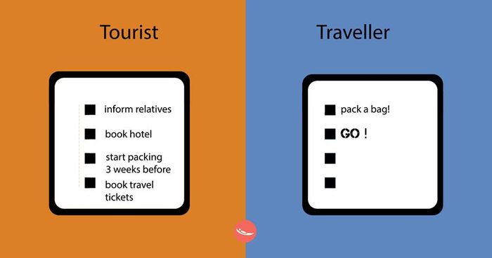traveller and tourists how are different 13