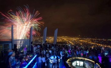 Top 5 unique themed rooftop cafes in Danang, Vietnam Cafe Bar Sky36 danang vietnam