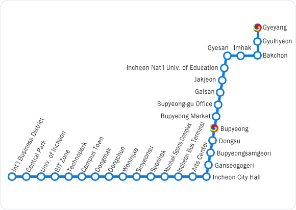 instruction-move from incheon airport to seoul