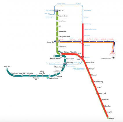 How to get around Bangkok by BTS Bangkok, MRT Bangkok & Bangkok Airport ...