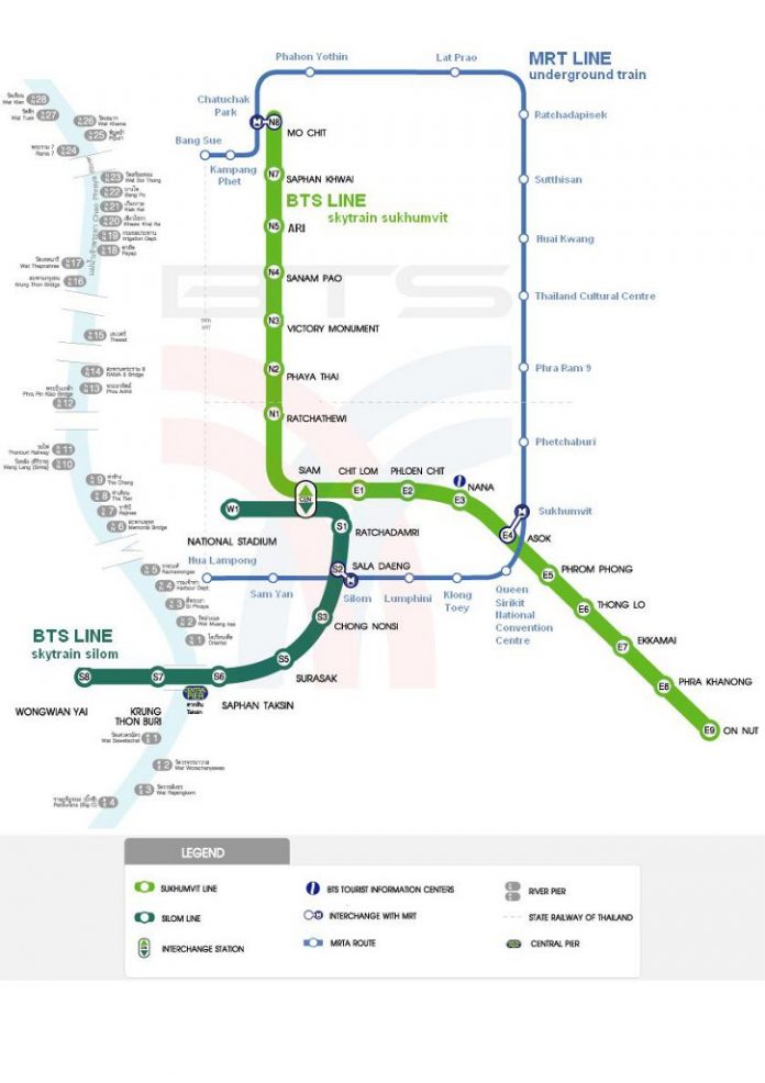 How to get around Bangkok by BTS Bangkok, MRT Bangkok & Bangkok Airport ...