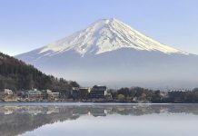 Lake Kawaguchi-ko mt fuji cover