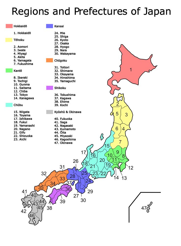 japan-regions-prefectures