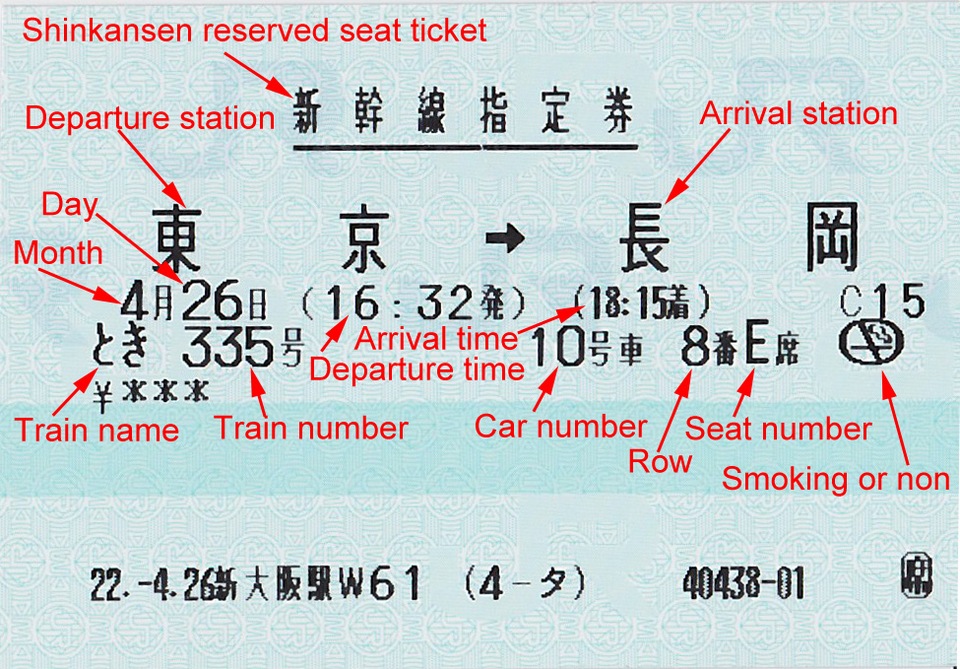 Reserved seat ticket for Shinkansen