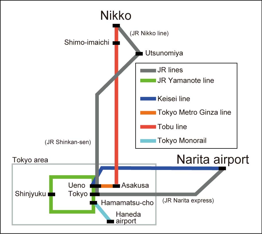 nikko_train_large