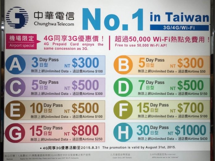 Things To Know Before Going To Taiwan — Top 15 Best Things To Know ...