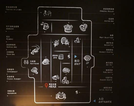 taipei fish market map