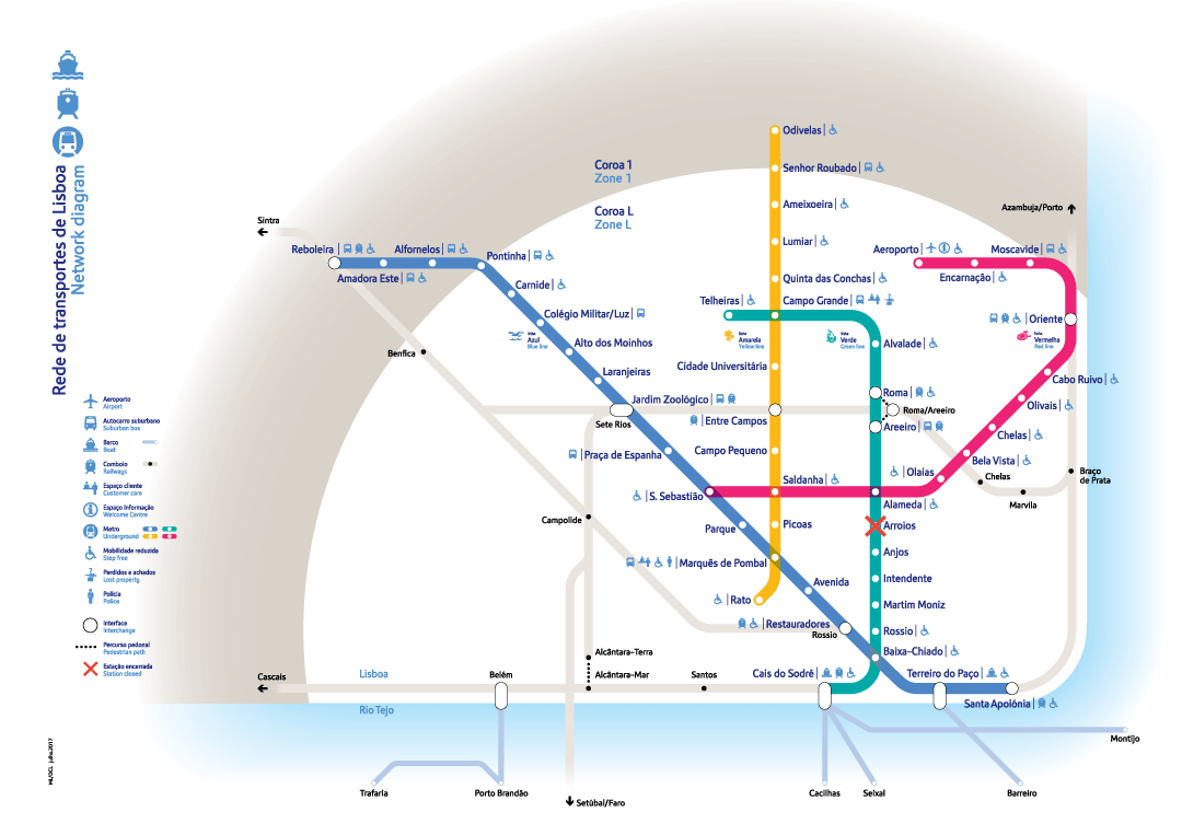 Map of public transport types in Lisbon