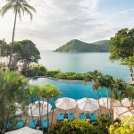 Koh Phangan best resorts — 5+ top luxury & best resorts in Koh Phangan