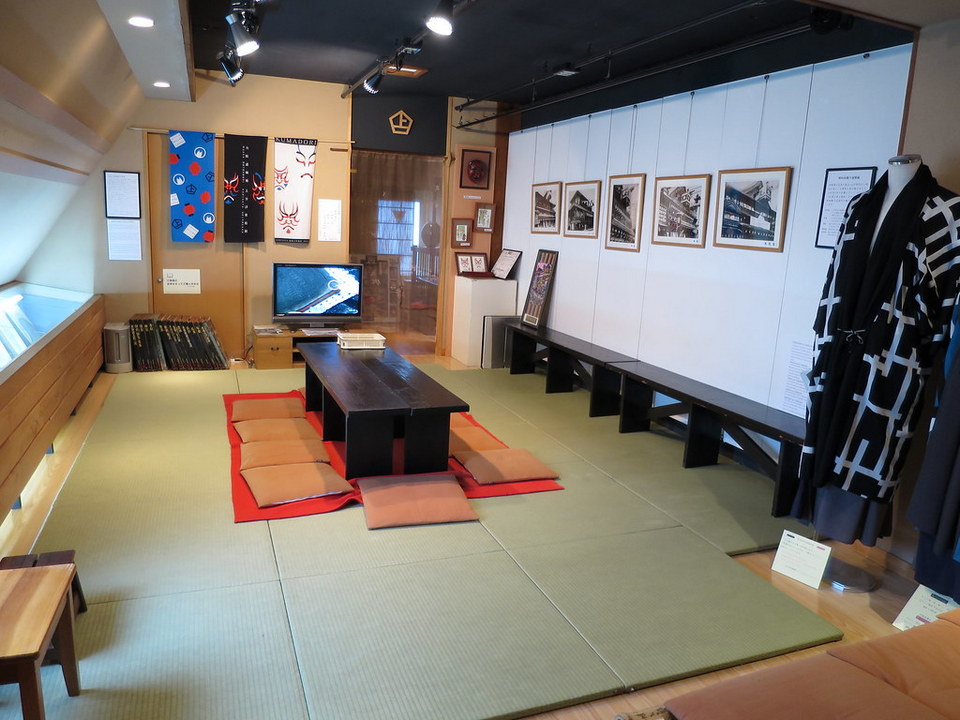 museum of Kamigata Ukiyoe,dotonbori blog (5)