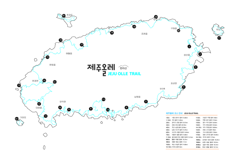 Jeju Olle Trails (1)