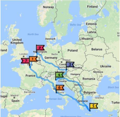 europe travel itinerary 14 days