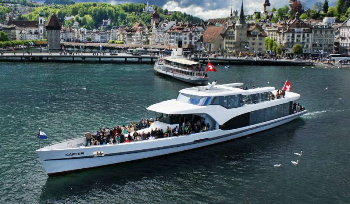 lucerne day trip itinerary