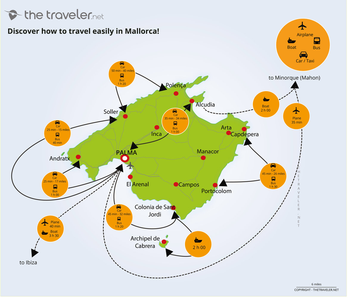 mallorca travel guide pdf