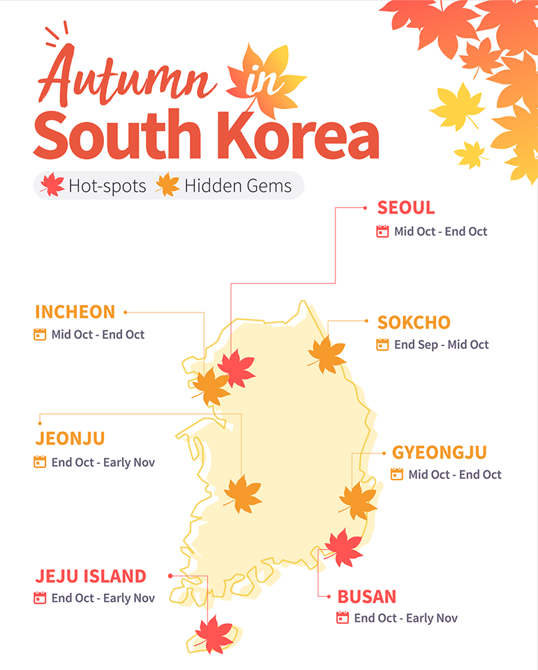 korea autumn forecast 2022